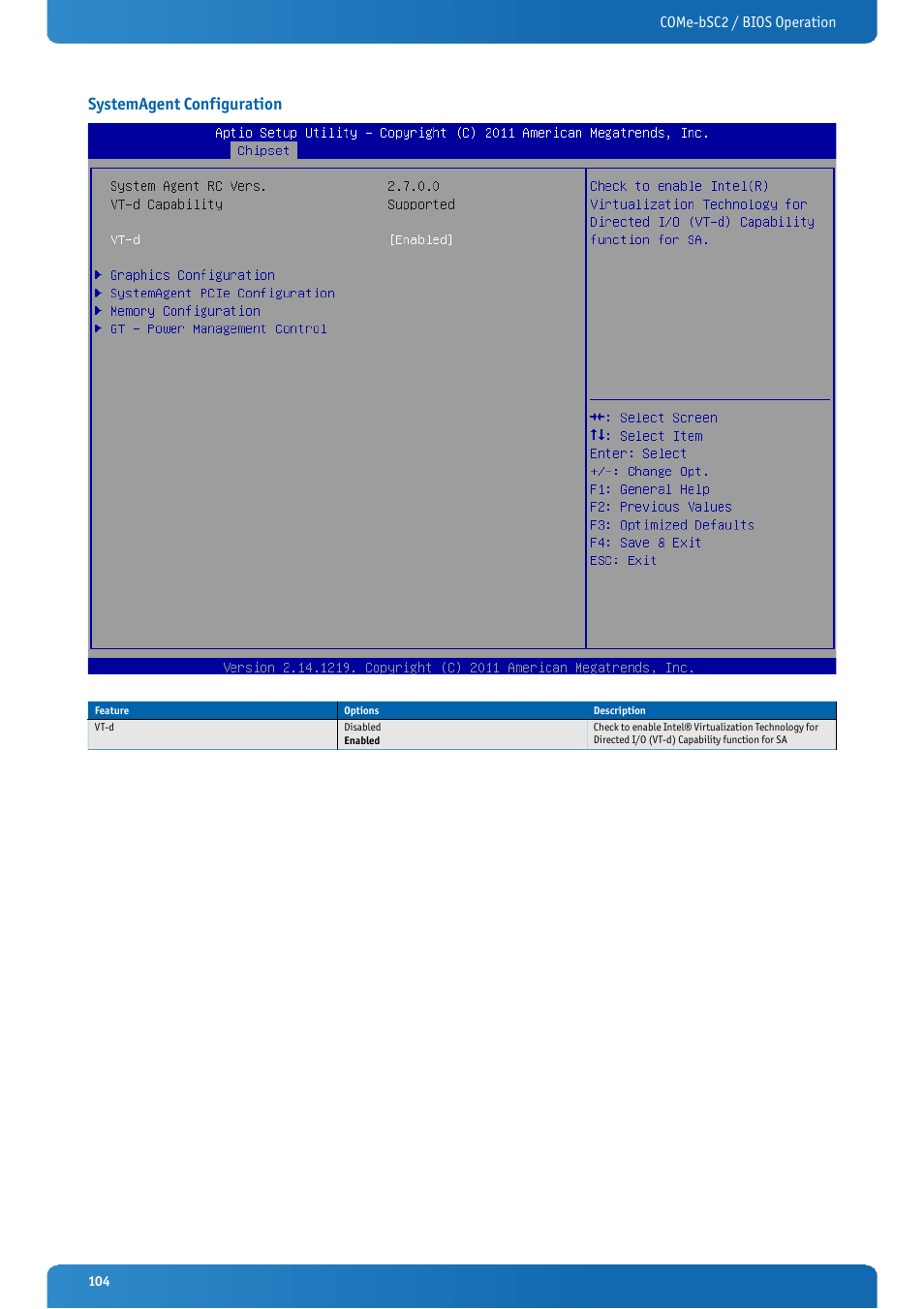 Systemagent configuration | Kontron COMe-bSC2 User Manual | Page 104 / 125