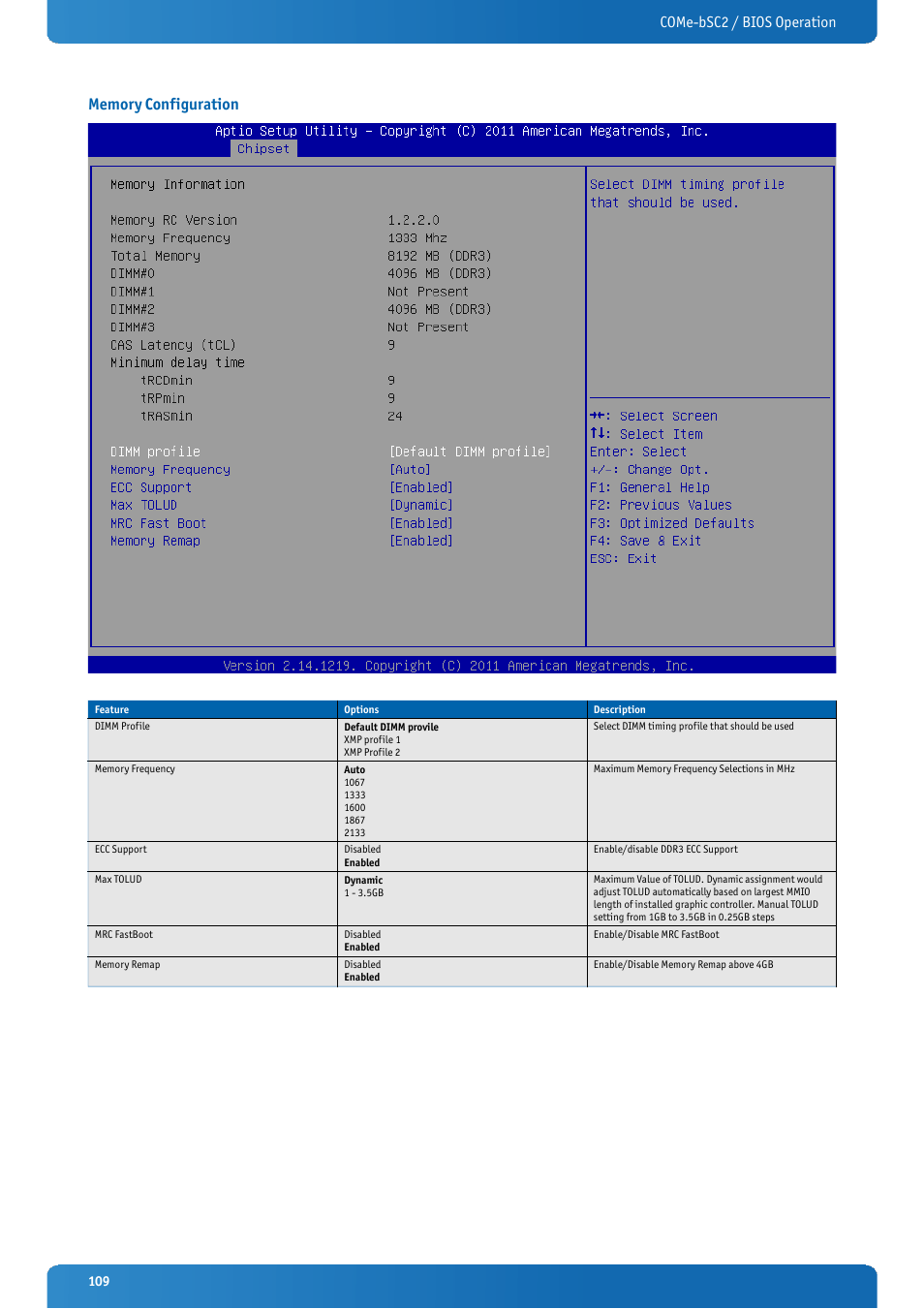 Memory configuration | Kontron COMe-bSC2 User Manual | Page 109 / 125