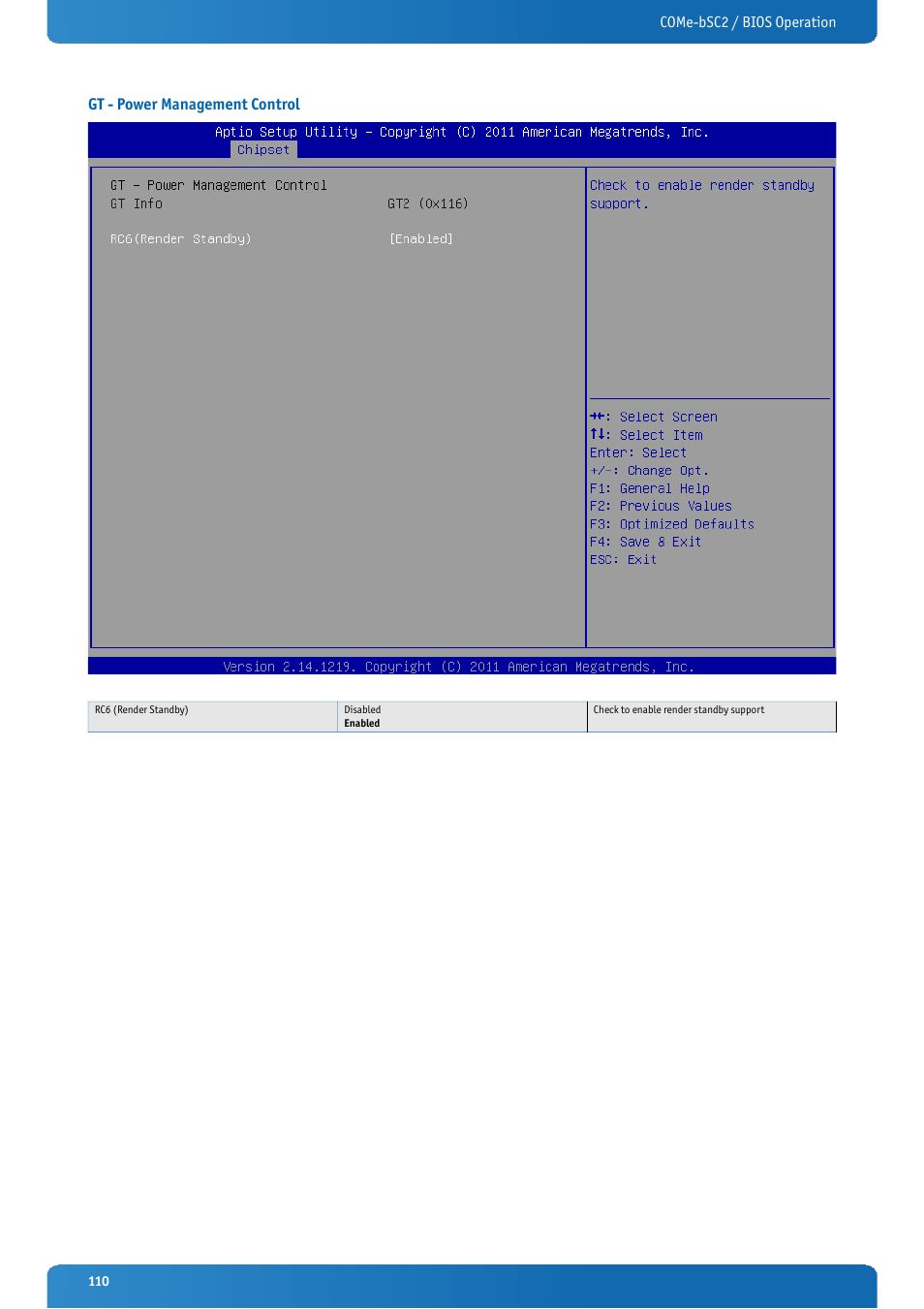 Gt - power management control | Kontron COMe-bSC2 User Manual | Page 110 / 125