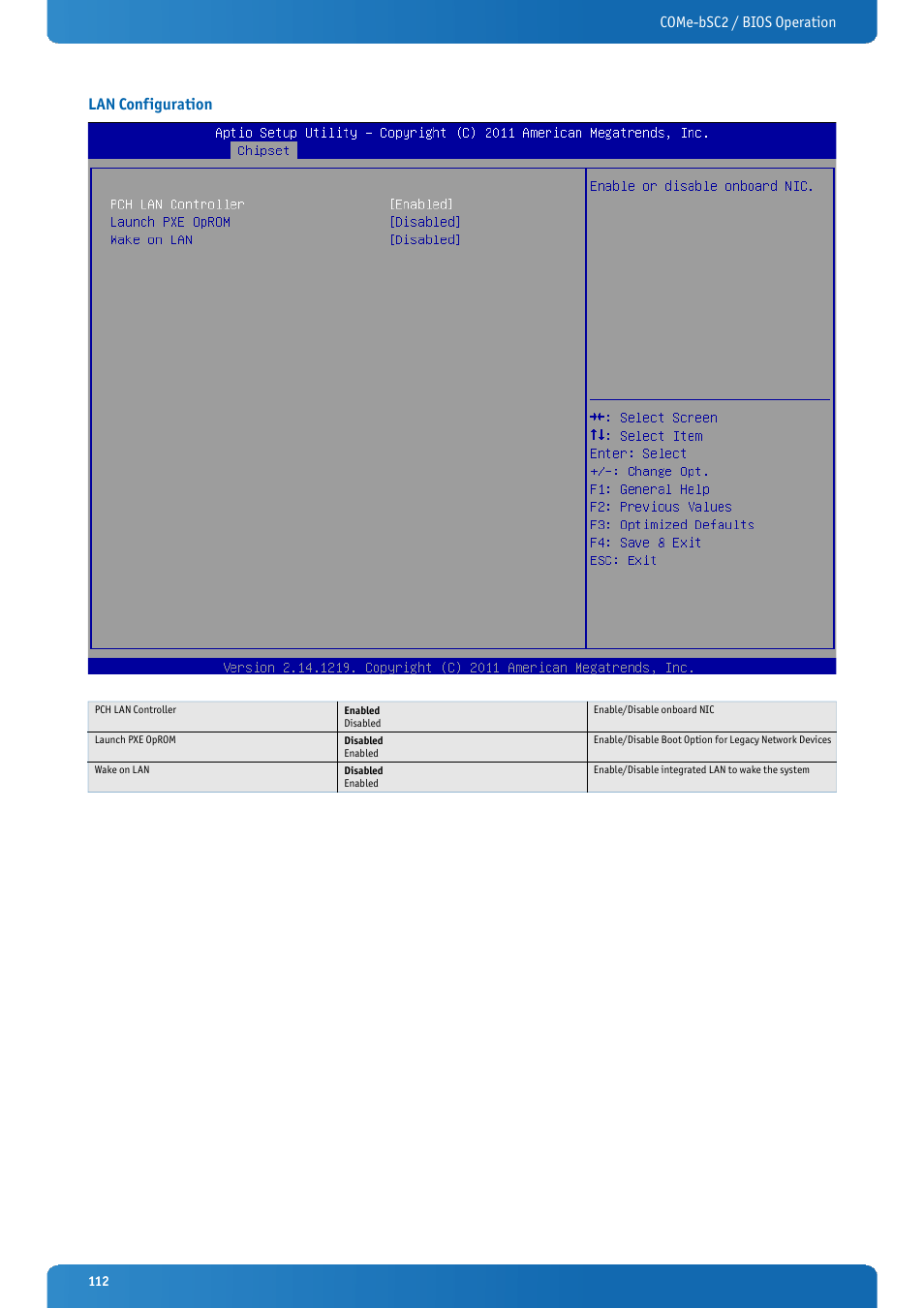 Lan configuration, Come-bsc2 / bios operation lan configuration | Kontron COMe-bSC2 User Manual | Page 112 / 125