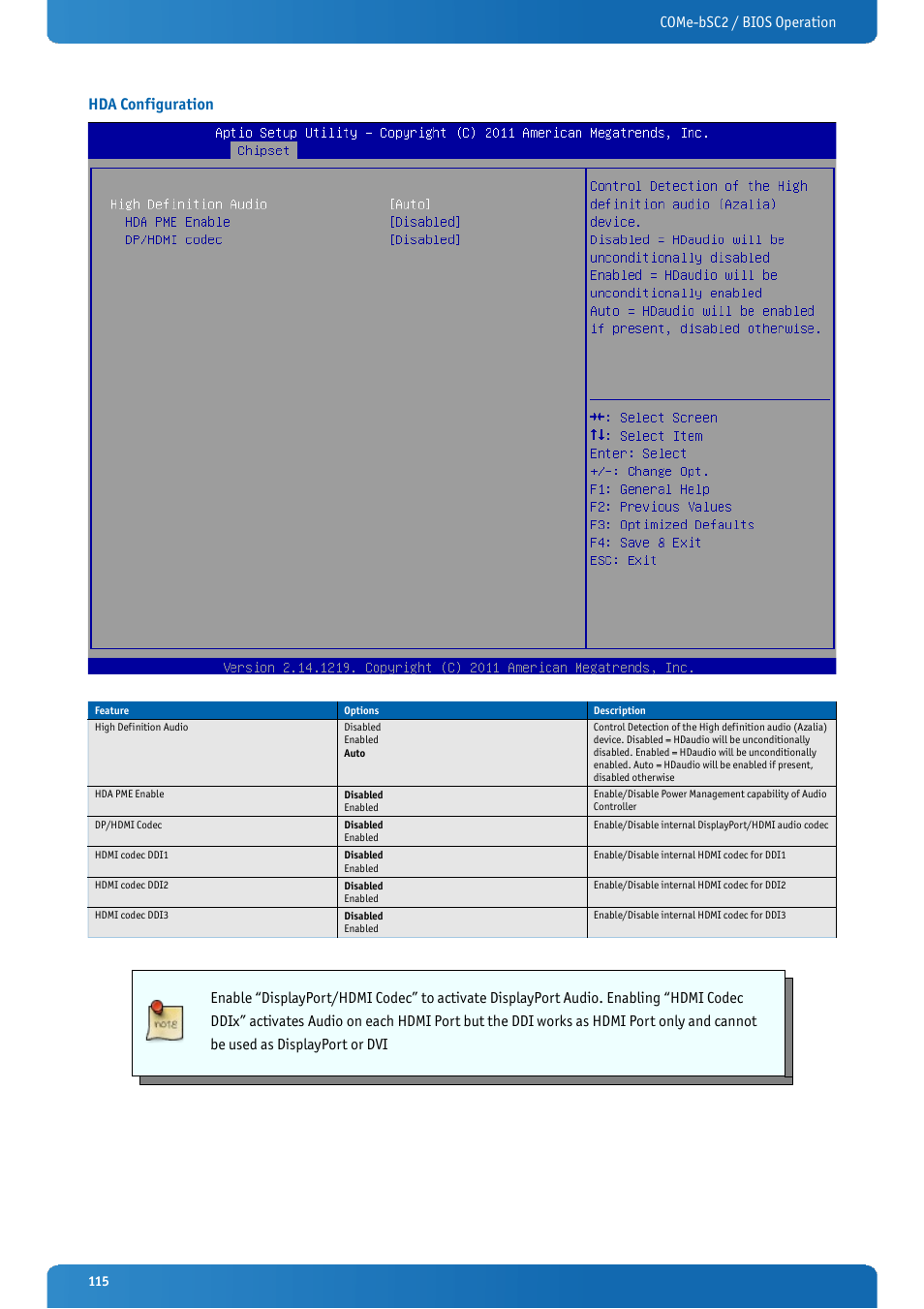 Hda configuration, Come-bsc2 / bios operation hda configuration | Kontron COMe-bSC2 User Manual | Page 115 / 125