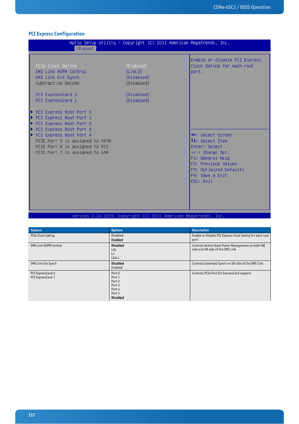 Pci express configuration | Kontron COMe-bSC2 User Manual | Page 117 / 125