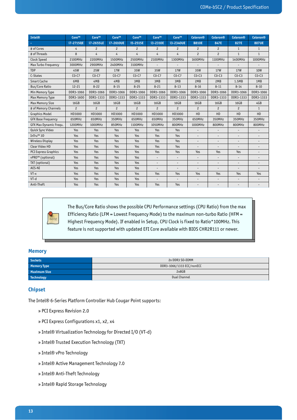 Memory, Chipset, Come-bsc2 / product specification | Kontron COMe-bSC2 User Manual | Page 13 / 125