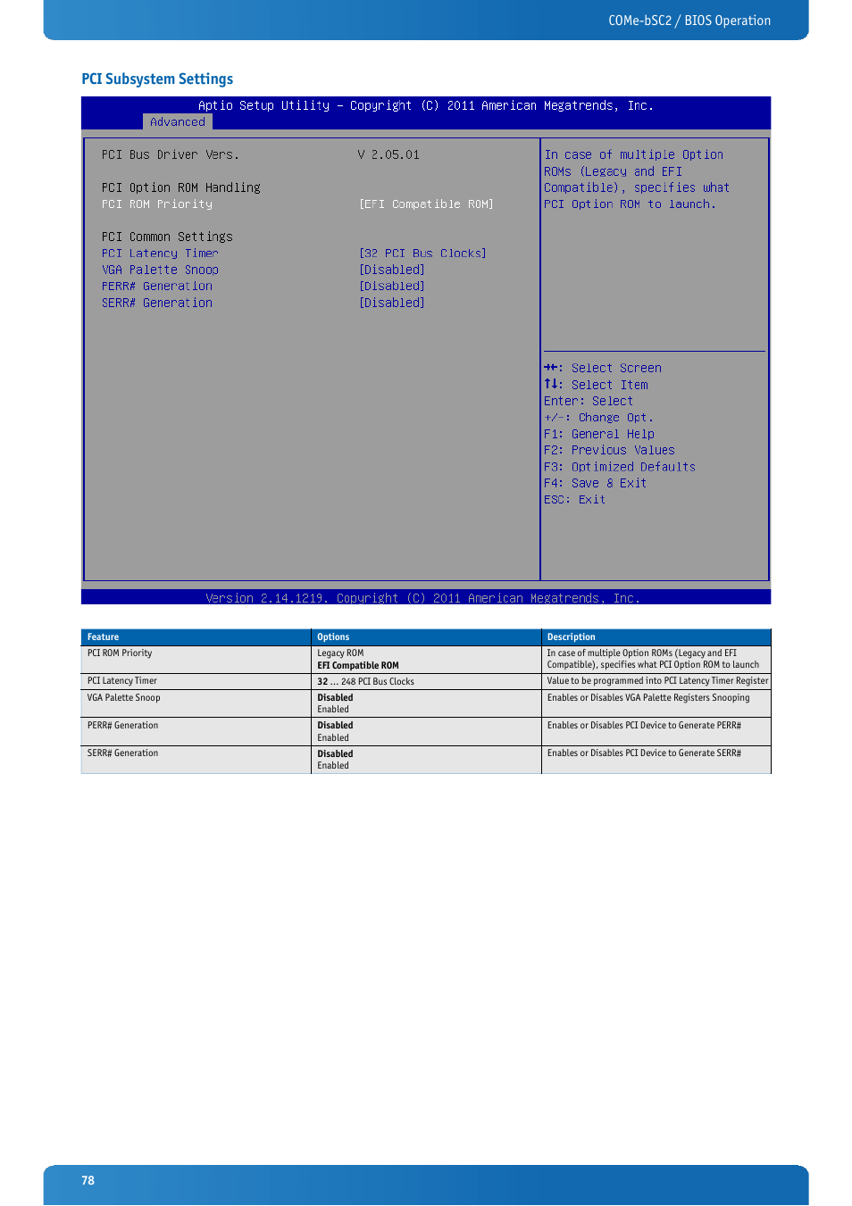 Pci subsystem settings, Come-bsc2 / bios operation | Kontron COMe-bSC2 User Manual | Page 78 / 125