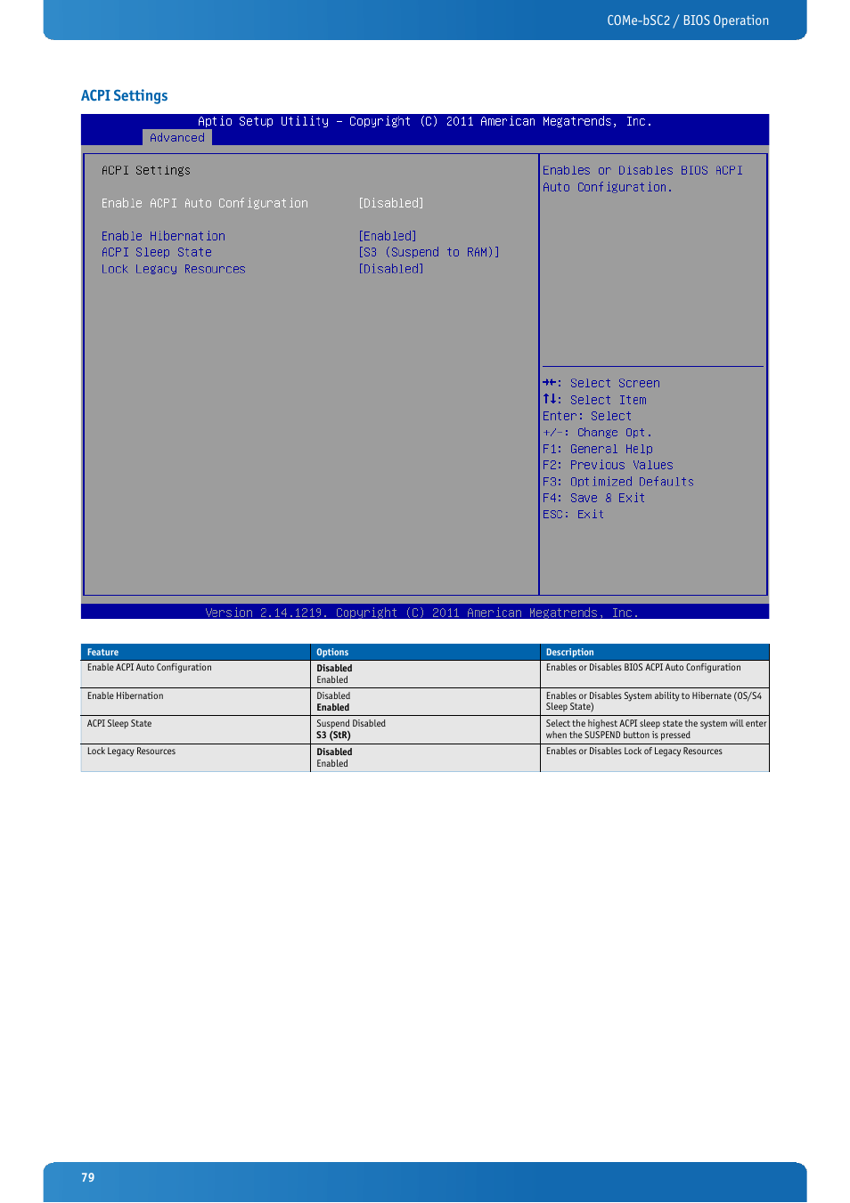 Acpi settings, Come-bsc2 / bios operation | Kontron COMe-bSC2 User Manual | Page 79 / 125