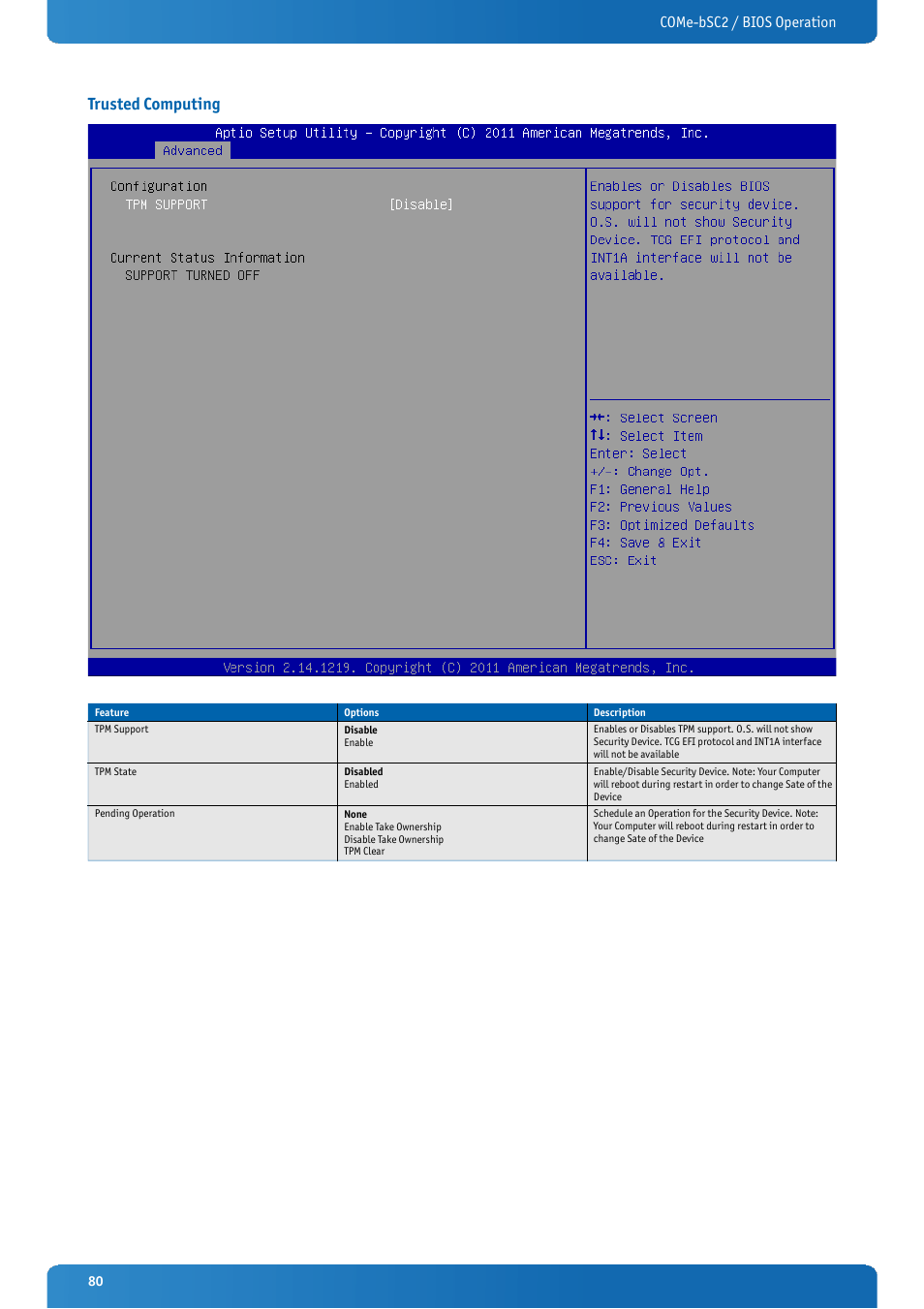 Trusted computing, Come-bsc2 / bios operation | Kontron COMe-bSC2 User Manual | Page 80 / 125