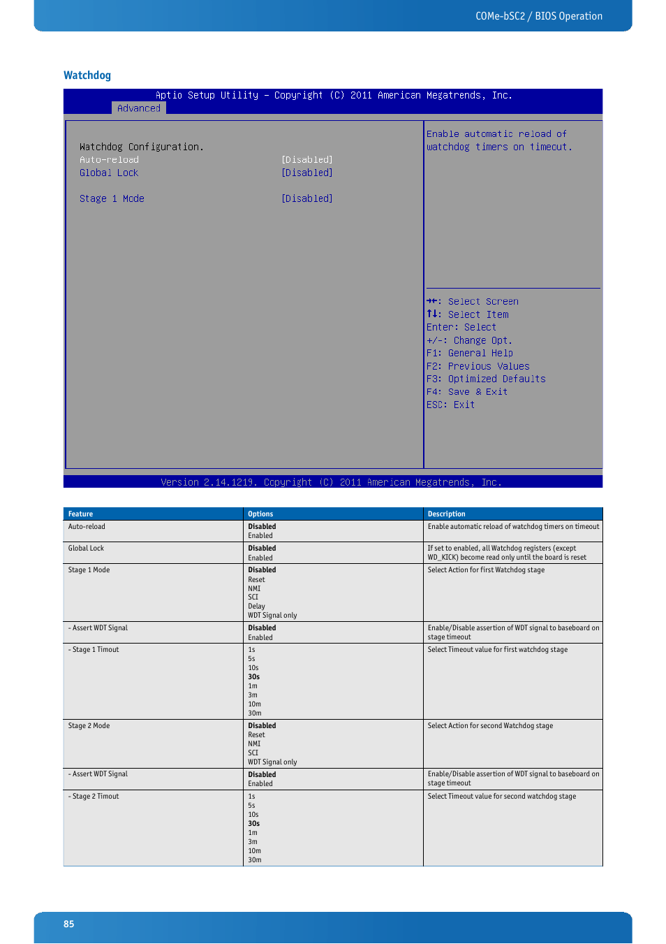 Watchdog, Come-bsc2 / bios operation watchdog | Kontron COMe-bSC2 User Manual | Page 85 / 125