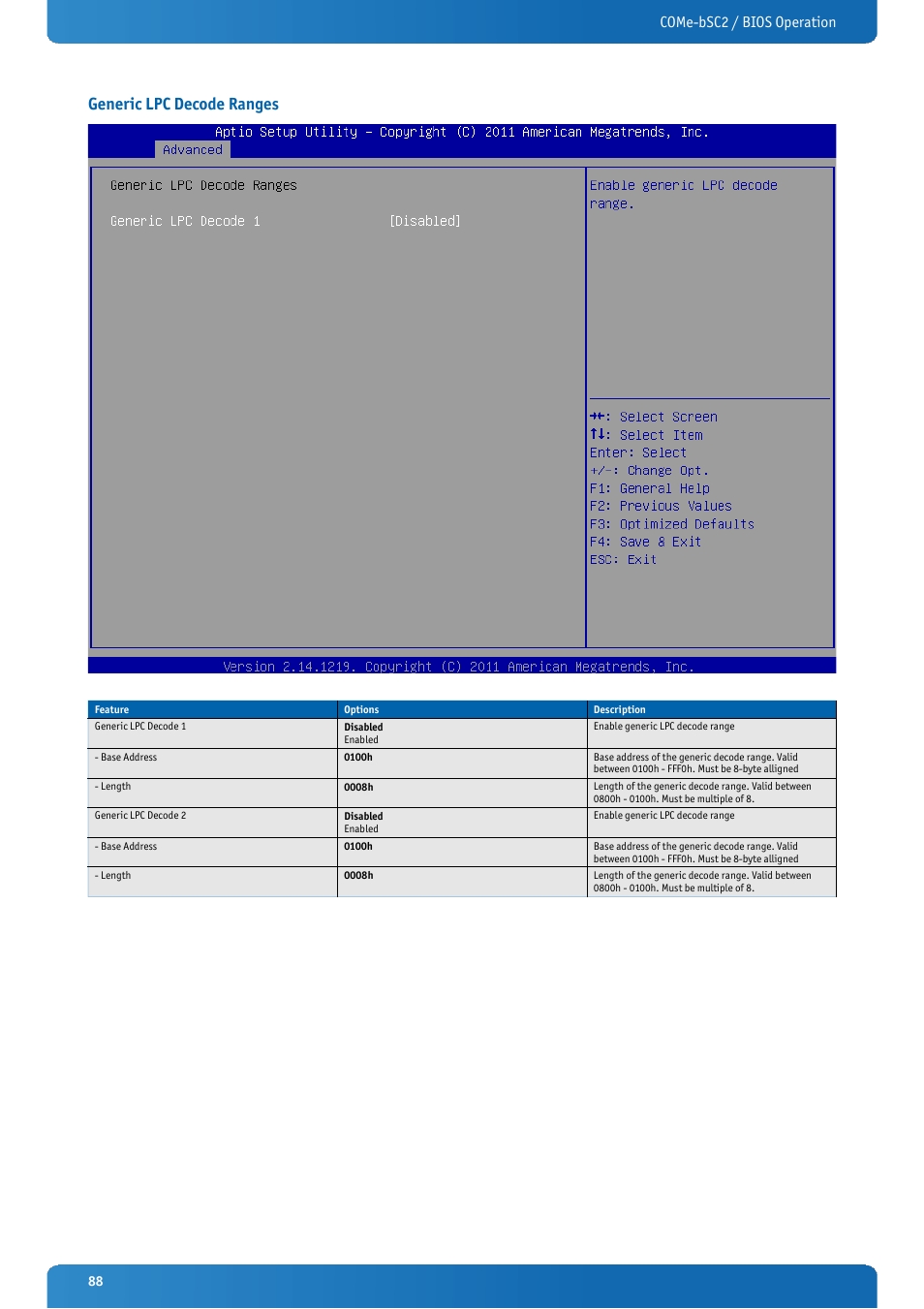 Generic lpc decode ranges, Come-bsc2 / bios operation | Kontron COMe-bSC2 User Manual | Page 88 / 125