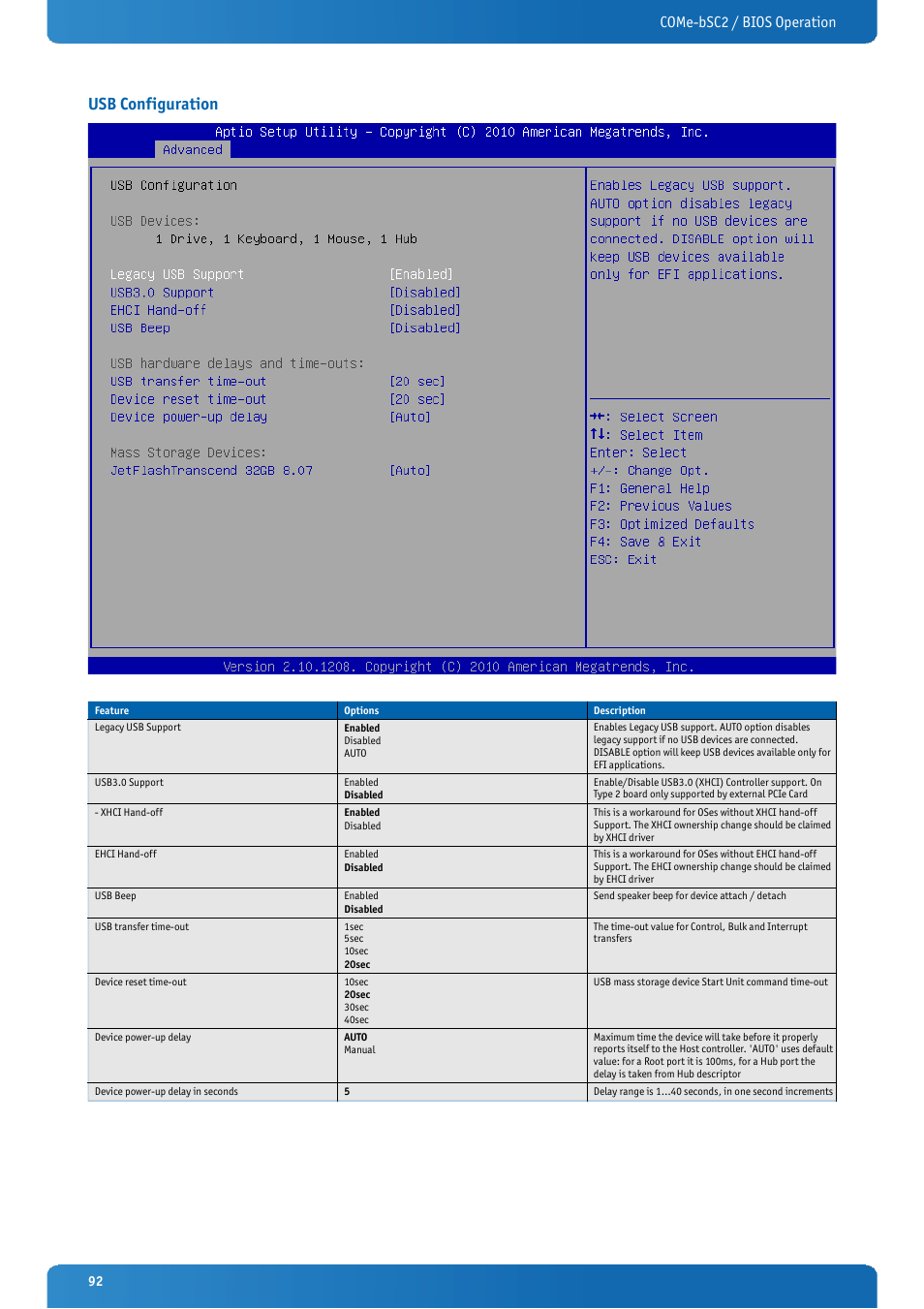 Usb configuration, Come-bsc2 / bios operation | Kontron COMe-bSC2 User Manual | Page 92 / 125