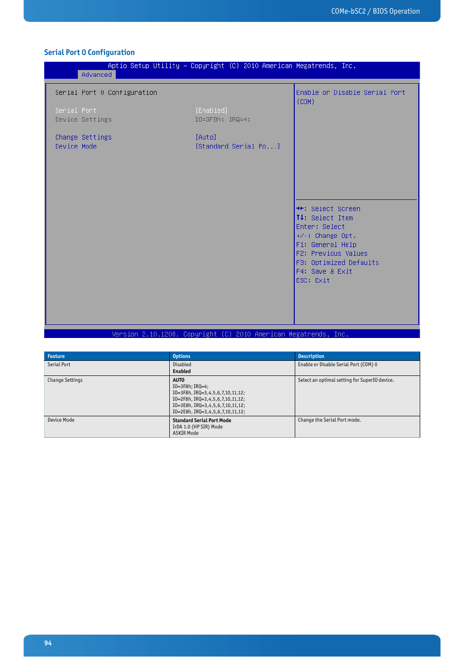 Serial port 0 configuration | Kontron COMe-bSC2 User Manual | Page 94 / 125