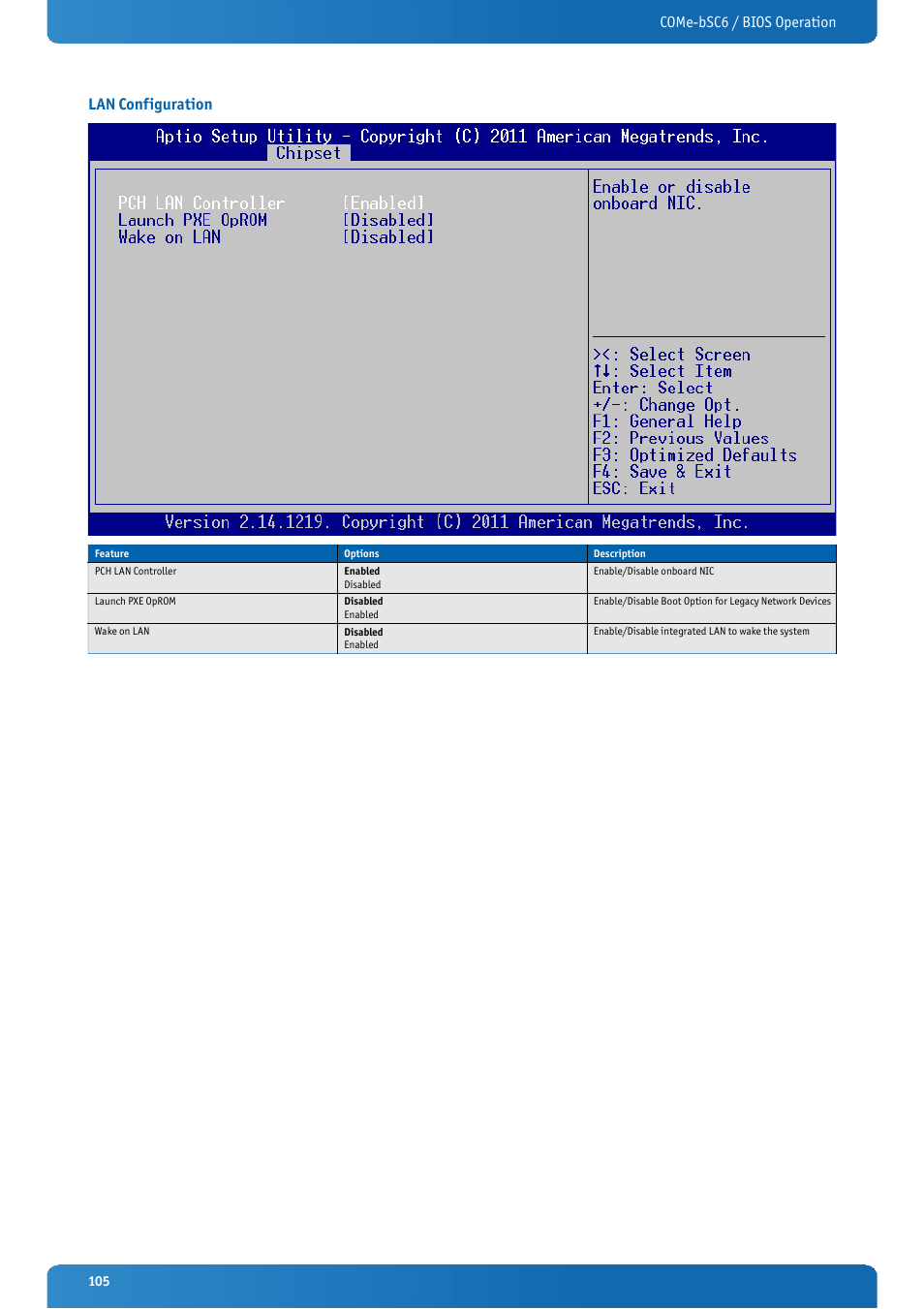 Lan configuration, Come-bsc6 / bios operation lan configuration | Kontron COMe-bSC6 User Manual | Page 105 / 117