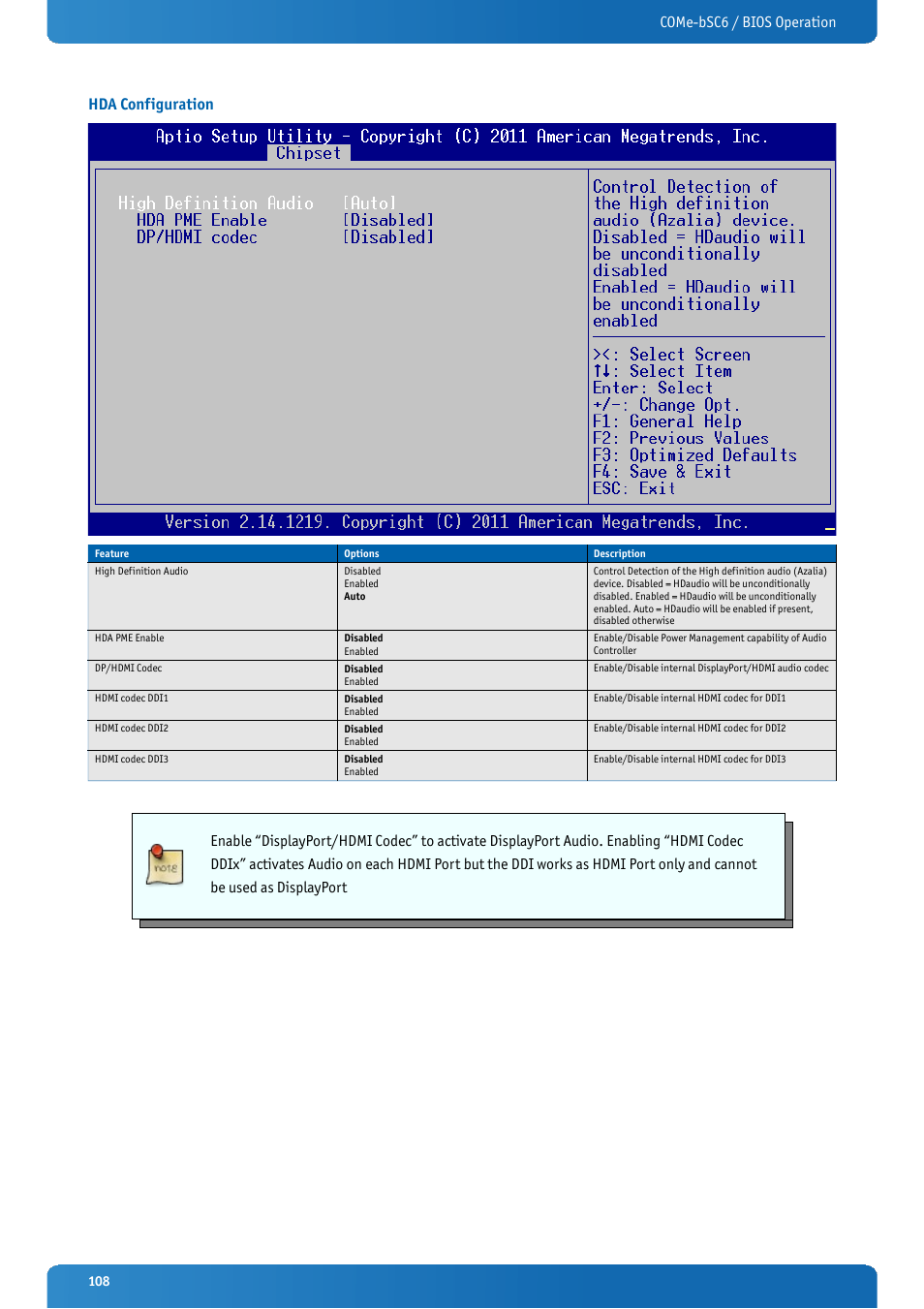 Hda configuration, Come-bsc6 / bios operation hda configuration | Kontron COMe-bSC6 User Manual | Page 108 / 117