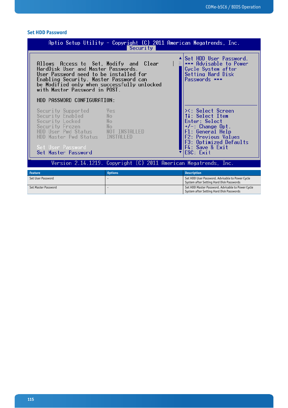 Set hdd password, Come-bsc6 / bios operation | Kontron COMe-bSC6 User Manual | Page 115 / 117
