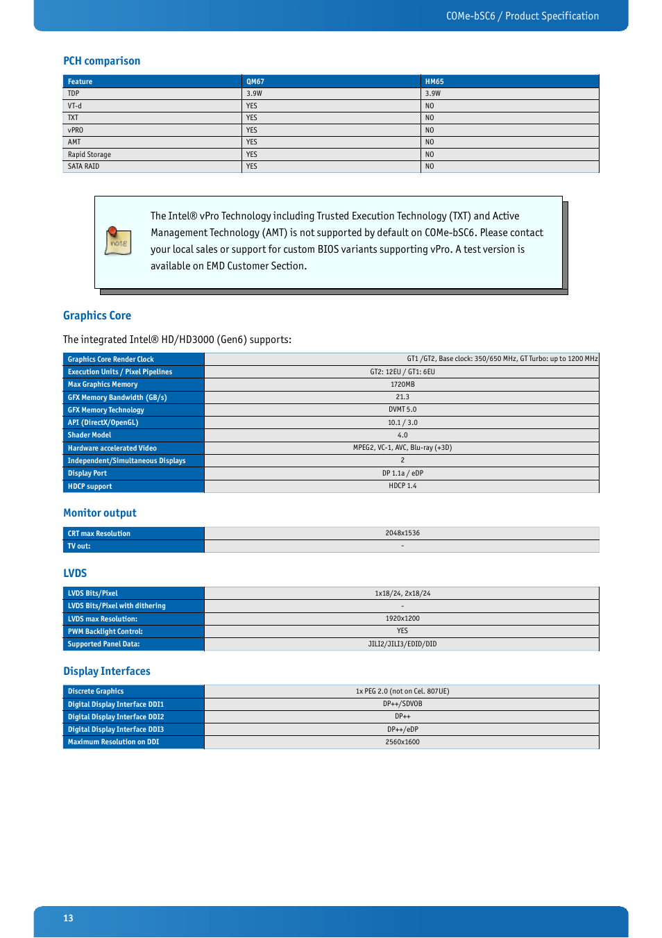 Pch comparison, Graphics core, Monitor output | Lvds, Display interfaces, Come-bsc6 / product specification pch comparison | Kontron COMe-bSC6 User Manual | Page 13 / 117