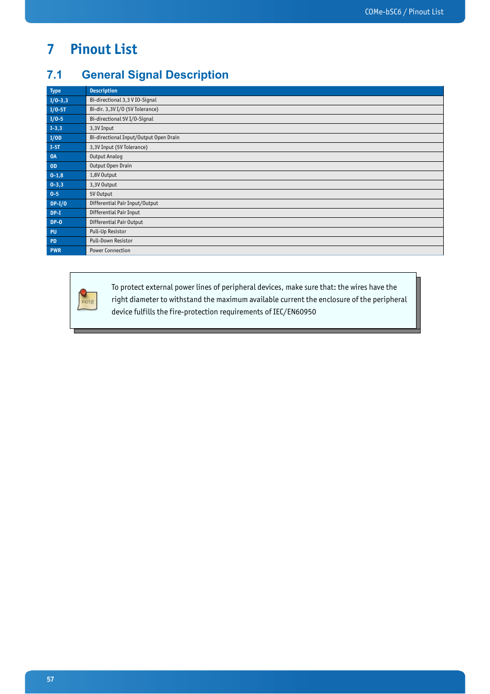 7 pinout list, 1 general signal description, Pinout list | General signal description, Come-bsc6 / pinout list | Kontron COMe-bSC6 User Manual | Page 57 / 117