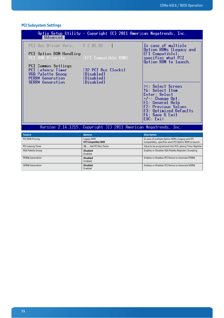 Pci subsystem settings, Come-bsc6 / bios operation | Kontron COMe-bSC6 User Manual | Page 73 / 117