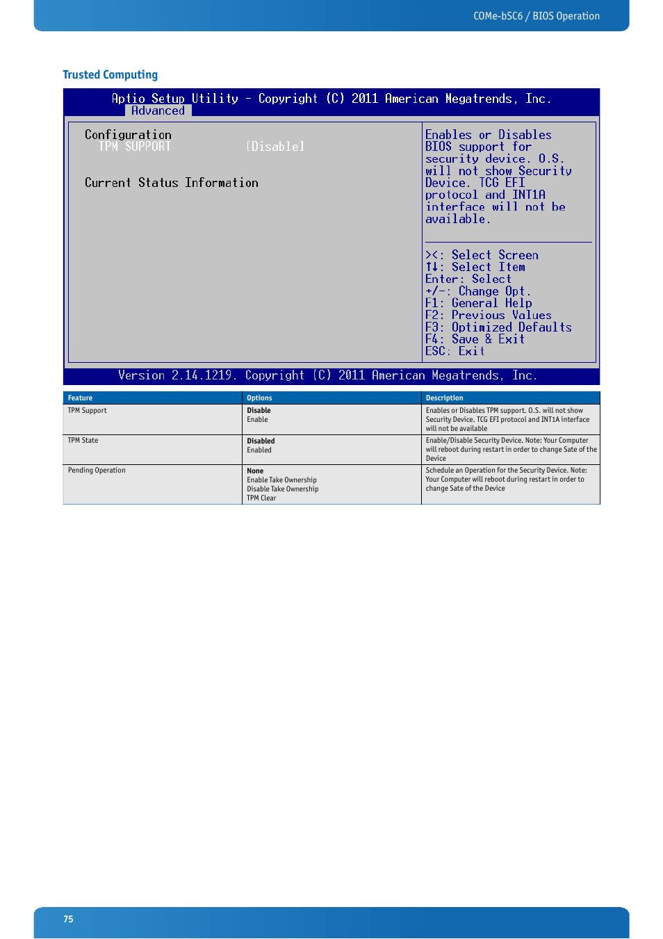 Trusted computing, Come-bsc6 / bios operation | Kontron COMe-bSC6 User Manual | Page 75 / 117