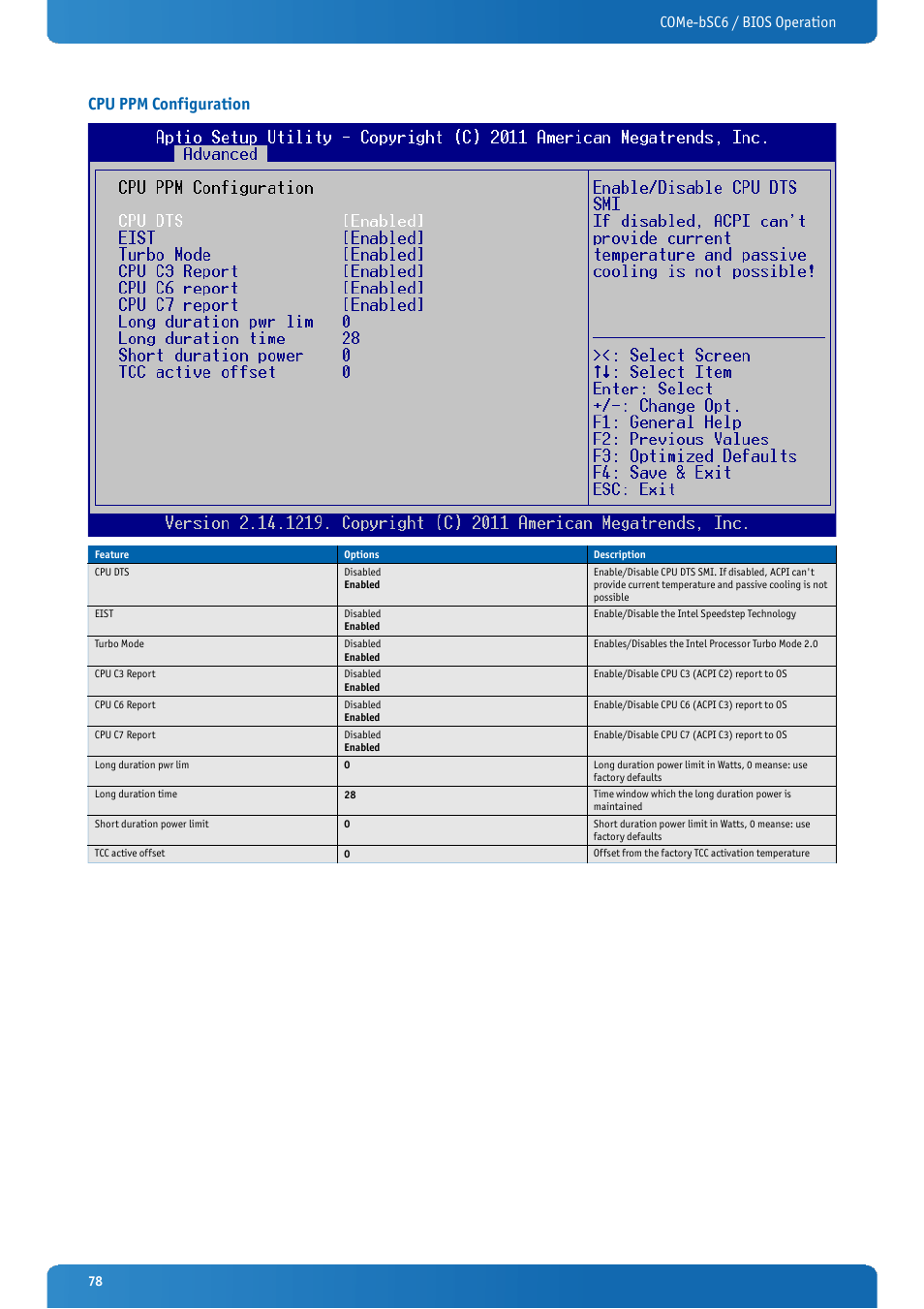 Cpu ppm configuration, Come-bsc6 / bios operation | Kontron COMe-bSC6 User Manual | Page 78 / 117