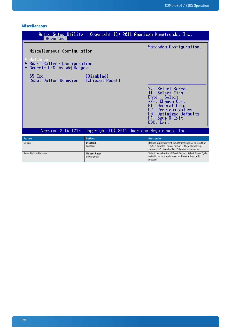 Miscellaneous, Come-bsc6 / bios operation | Kontron COMe-bSC6 User Manual | Page 79 / 117