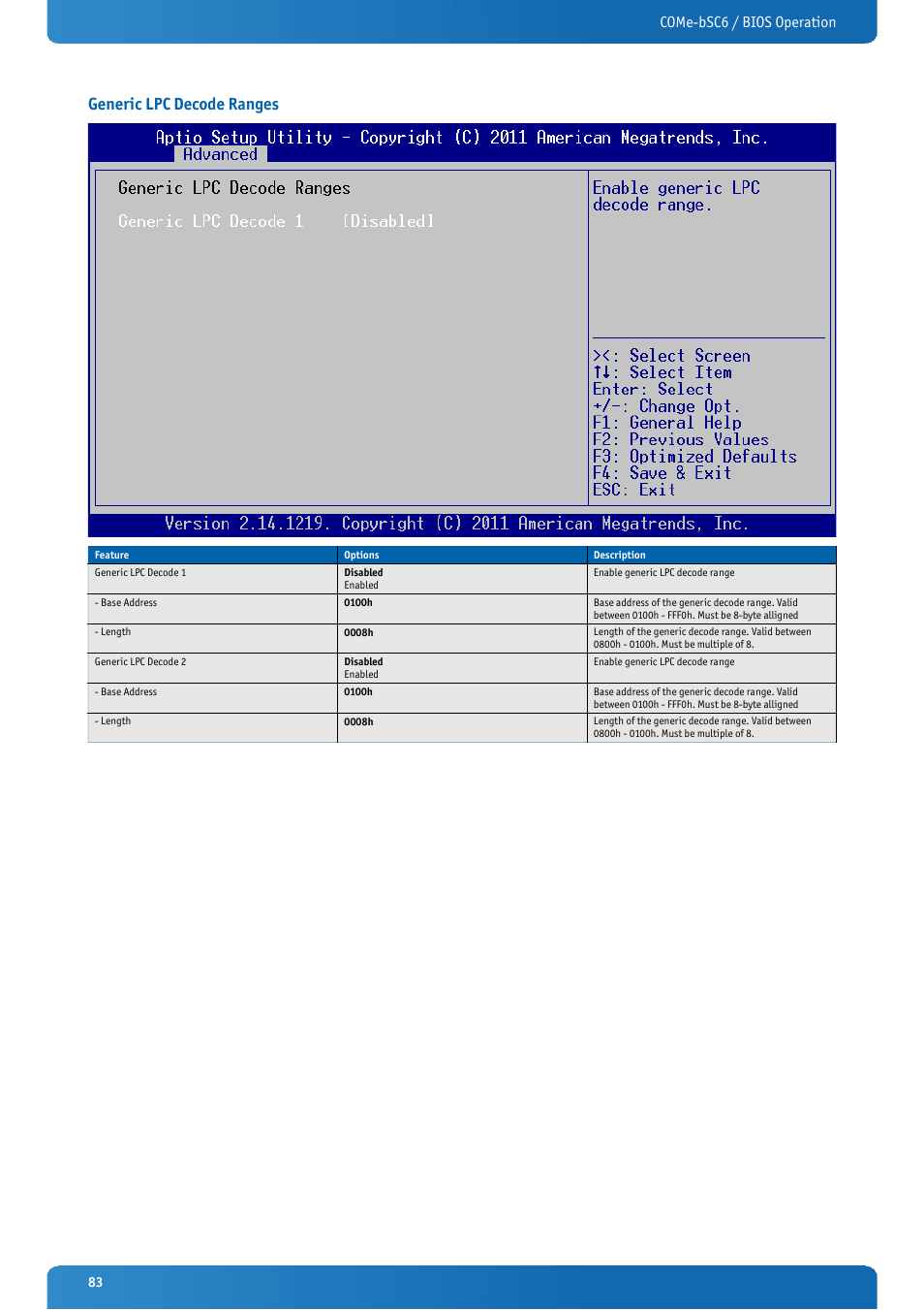 Generic lpc decode ranges, Come-bsc6 / bios operation | Kontron COMe-bSC6 User Manual | Page 83 / 117