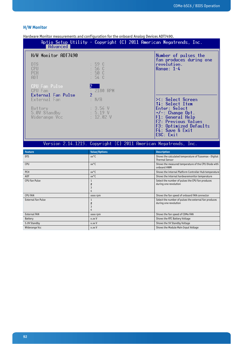 H/w monitor, Come-bsc6 / bios operation | Kontron COMe-bSC6 User Manual | Page 92 / 117