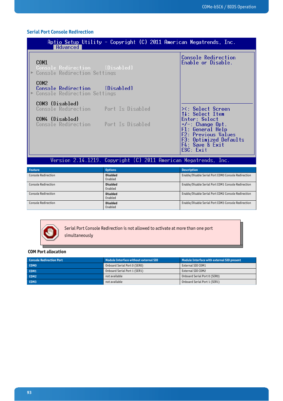 Serial port console redirection, Come-bsc6 / bios operation | Kontron COMe-bSC6 User Manual | Page 93 / 117