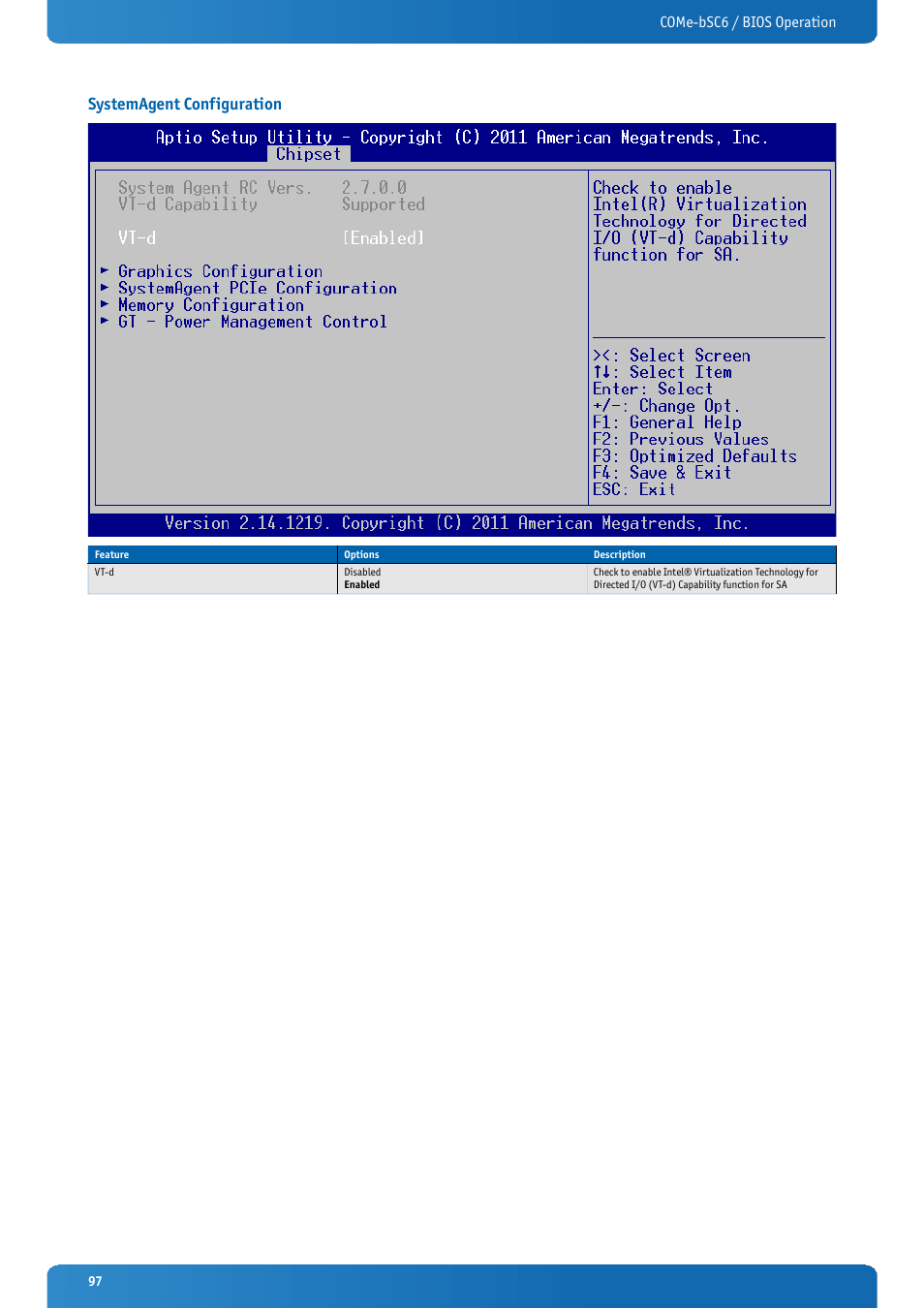 Systemagent configuration | Kontron COMe-bSC6 User Manual | Page 97 / 117