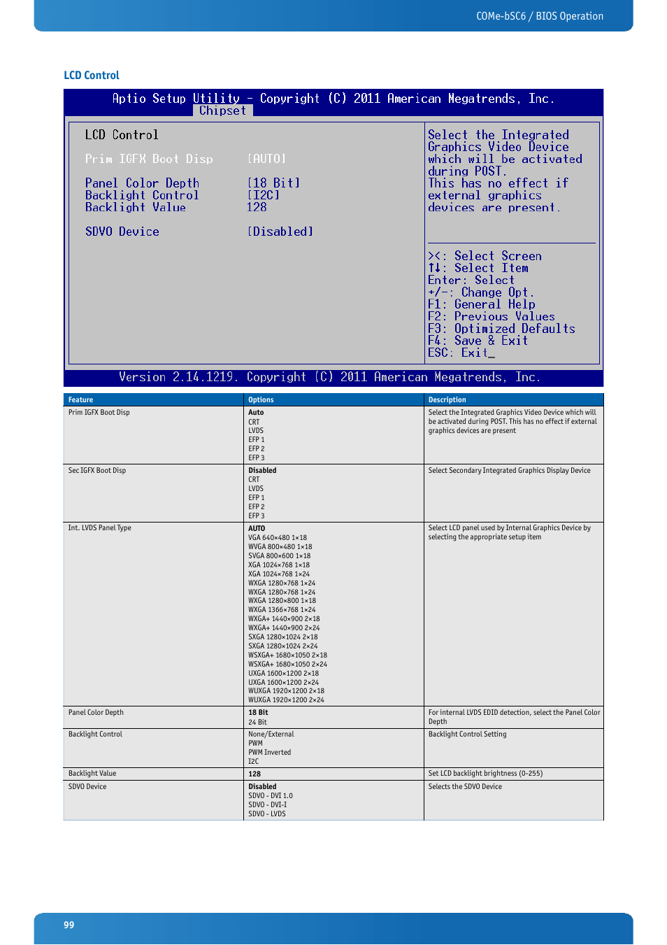 Lcd control, Come-bsc6 / bios operation lcd control | Kontron COMe-bSC6 User Manual | Page 99 / 117