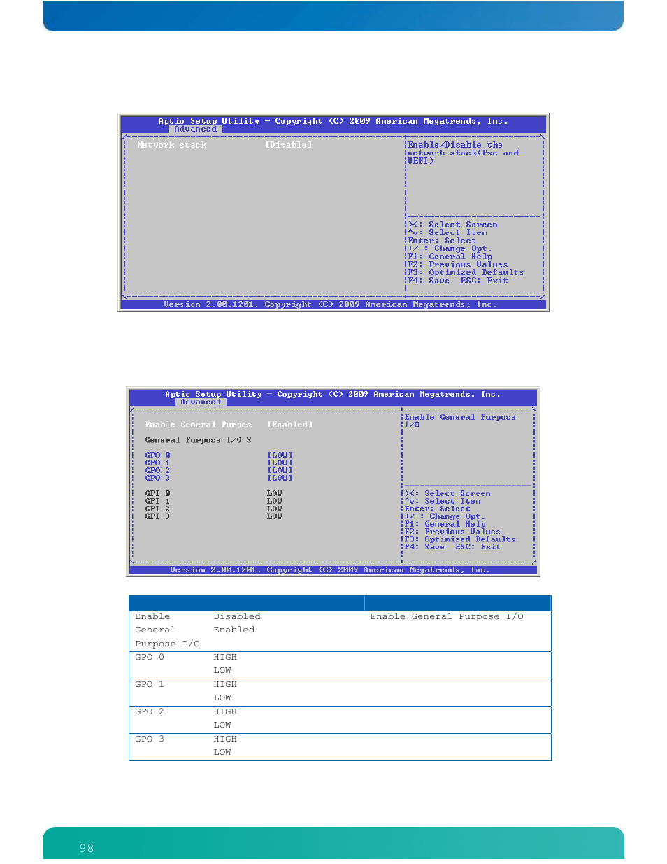 Kontron ETXexpress-AI User Manual | Page 103 / 129