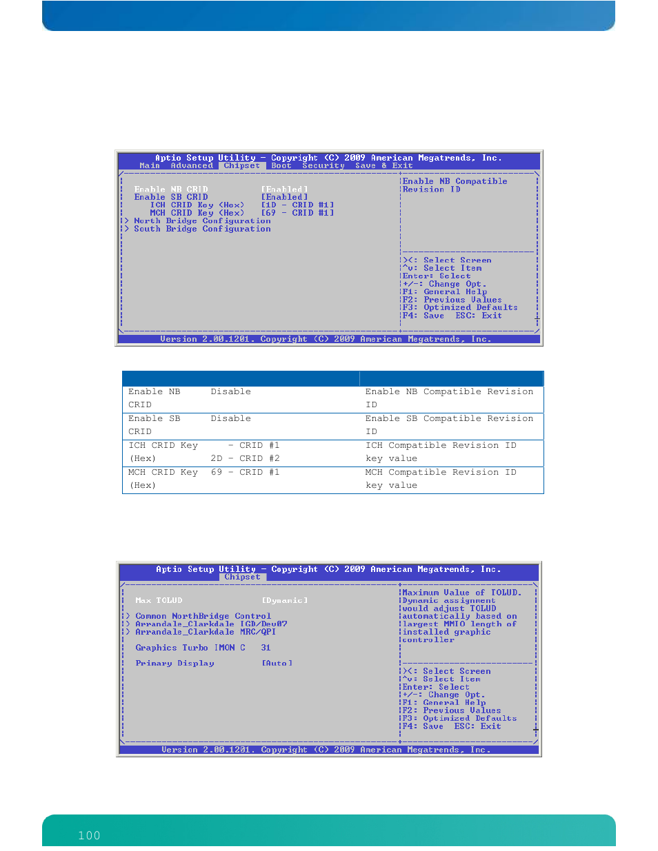Kontron ETXexpress-AI User Manual | Page 105 / 129