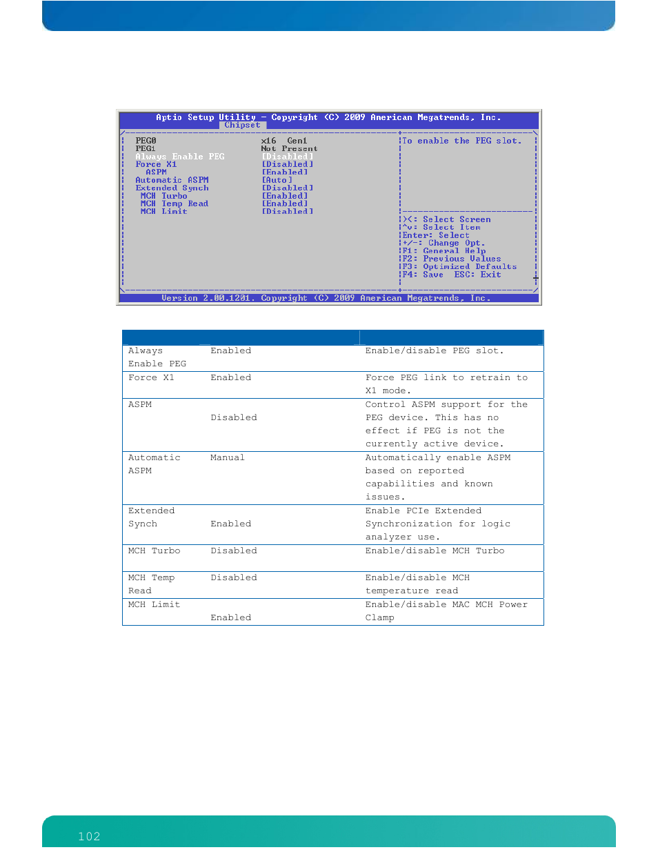 Kontron ETXexpress-AI User Manual | Page 107 / 129