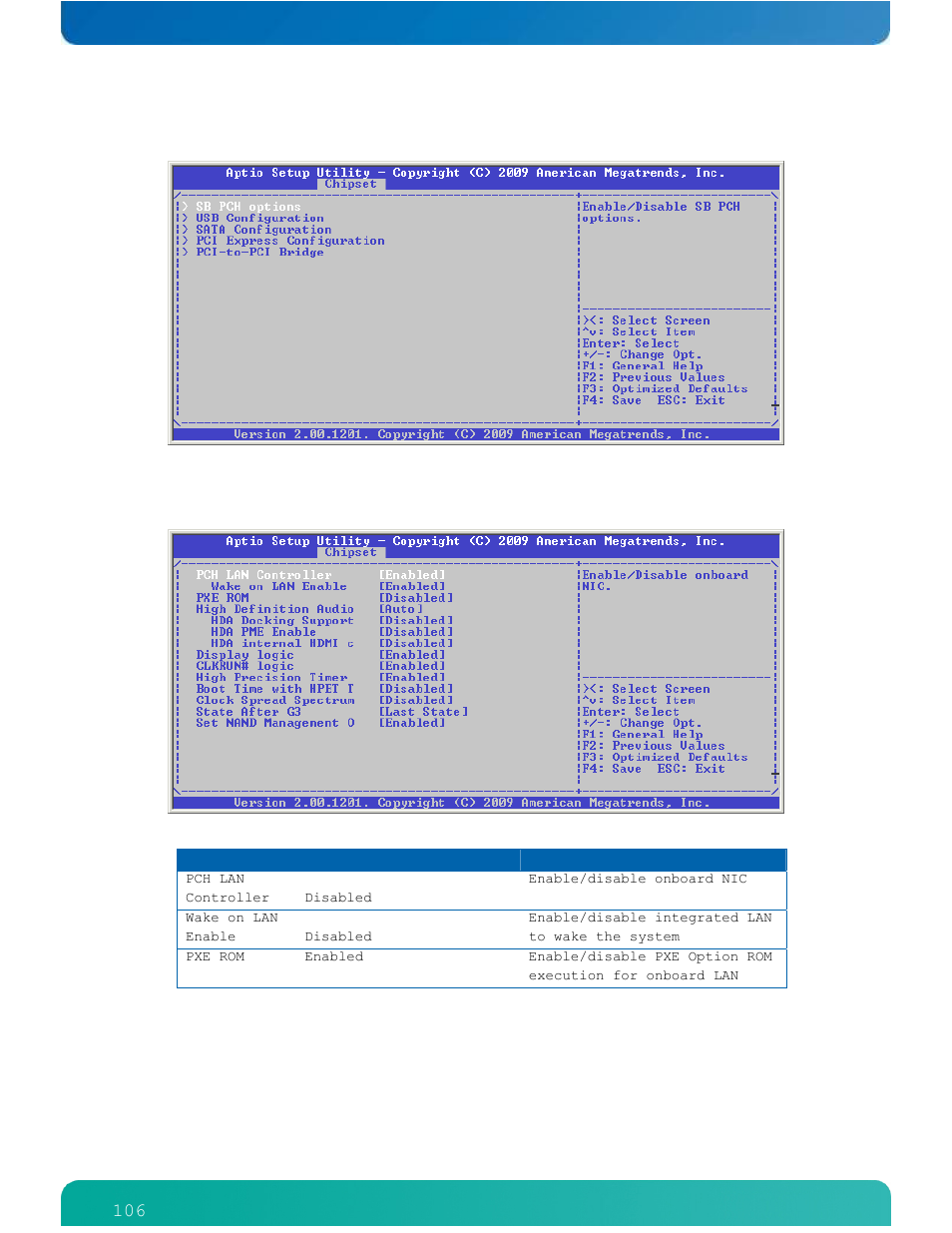 Kontron ETXexpress-AI User Manual | Page 111 / 129