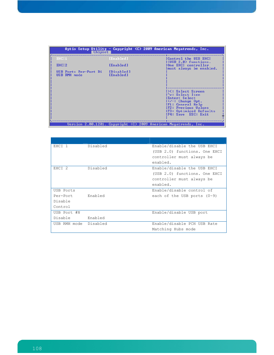 Kontron ETXexpress-AI User Manual | Page 113 / 129