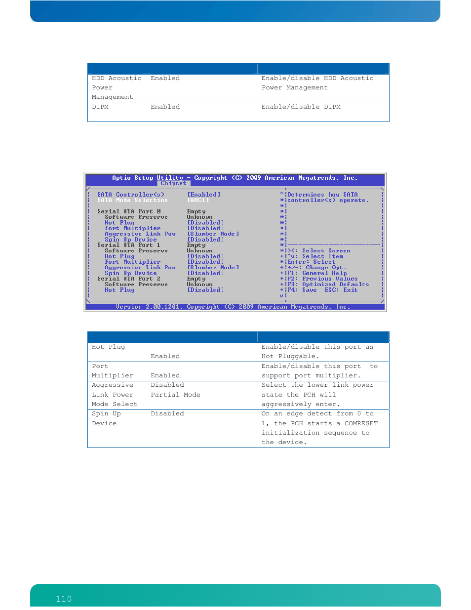 Achi mode | Kontron ETXexpress-AI User Manual | Page 115 / 129