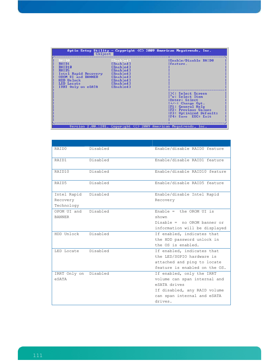 111 raid mode | Kontron ETXexpress-AI User Manual | Page 116 / 129