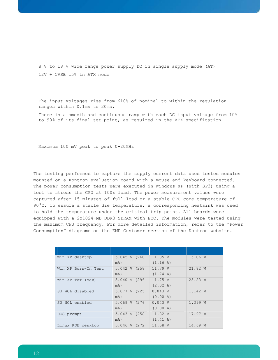 4 electrical specifications | Kontron ETXexpress-AI User Manual | Page 17 / 129