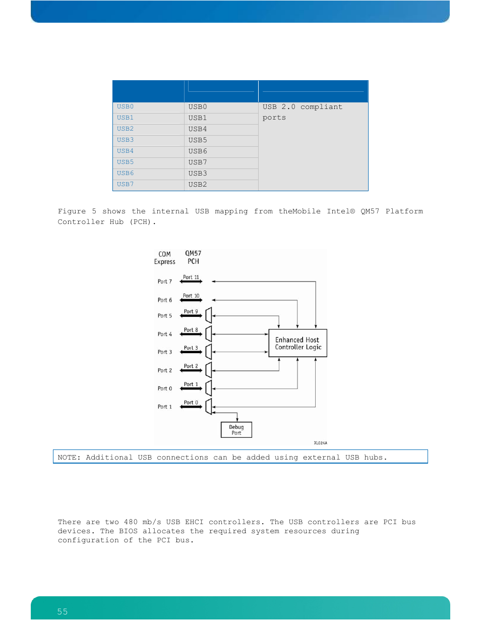 Kontron ETXexpress-AI User Manual | Page 60 / 129