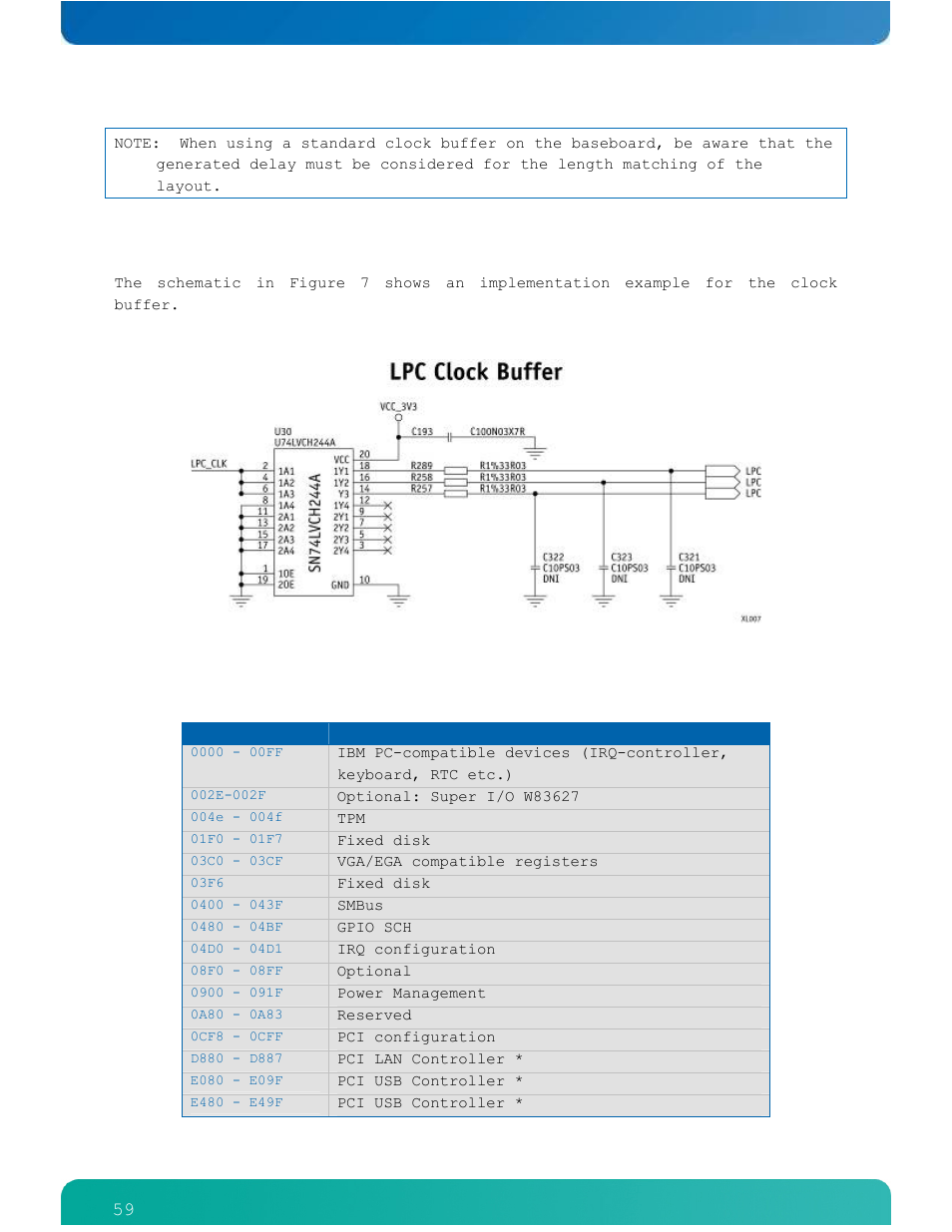 Kontron ETXexpress-AI User Manual | Page 64 / 129