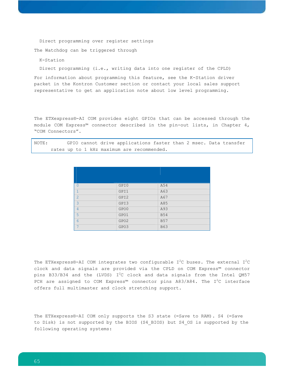 4 general purpose input and output (gpio), 5 fast i, 6 acpi suspend modes and resume events | Kontron ETXexpress-AI User Manual | Page 70 / 129