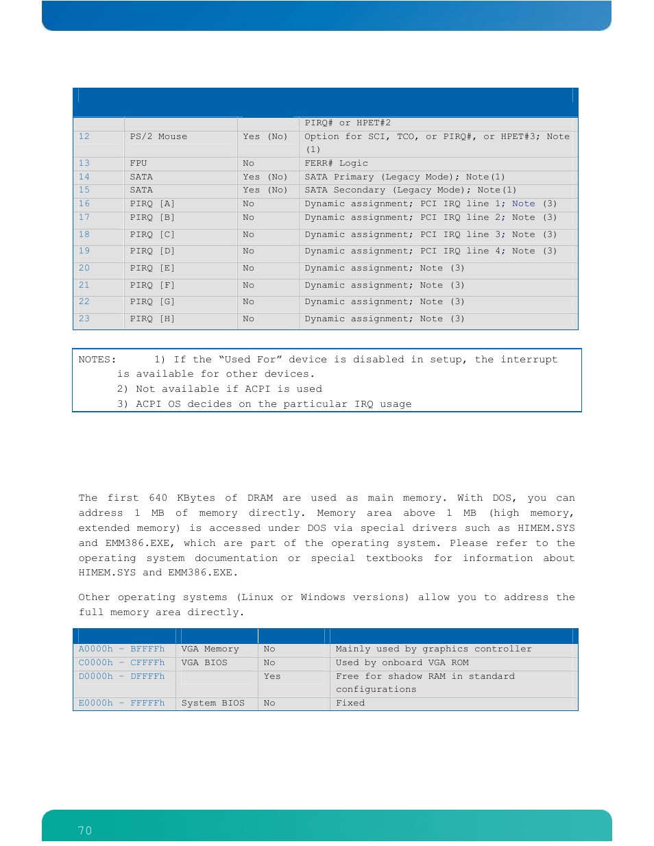 Kontron ETXexpress-AI User Manual | Page 75 / 129