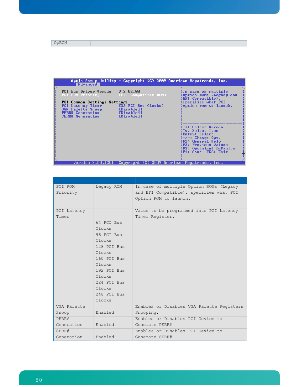 Pci subsystem settings | Kontron ETXexpress-AI User Manual | Page 85 / 129