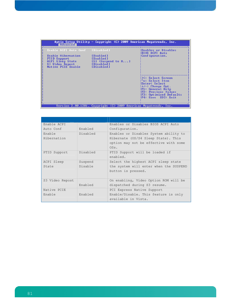 81 acpi settings | Kontron ETXexpress-AI User Manual | Page 86 / 129