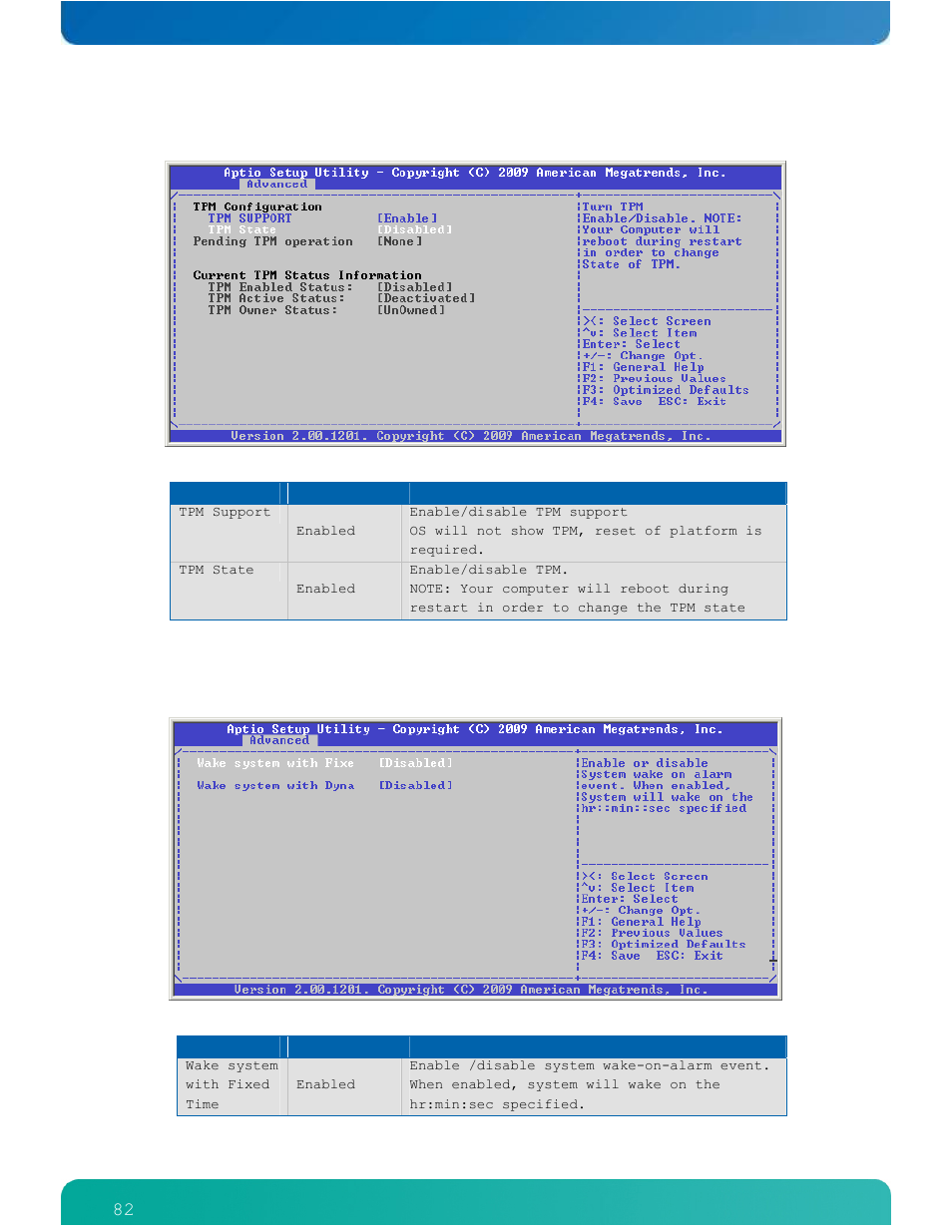 Kontron ETXexpress-AI User Manual | Page 87 / 129