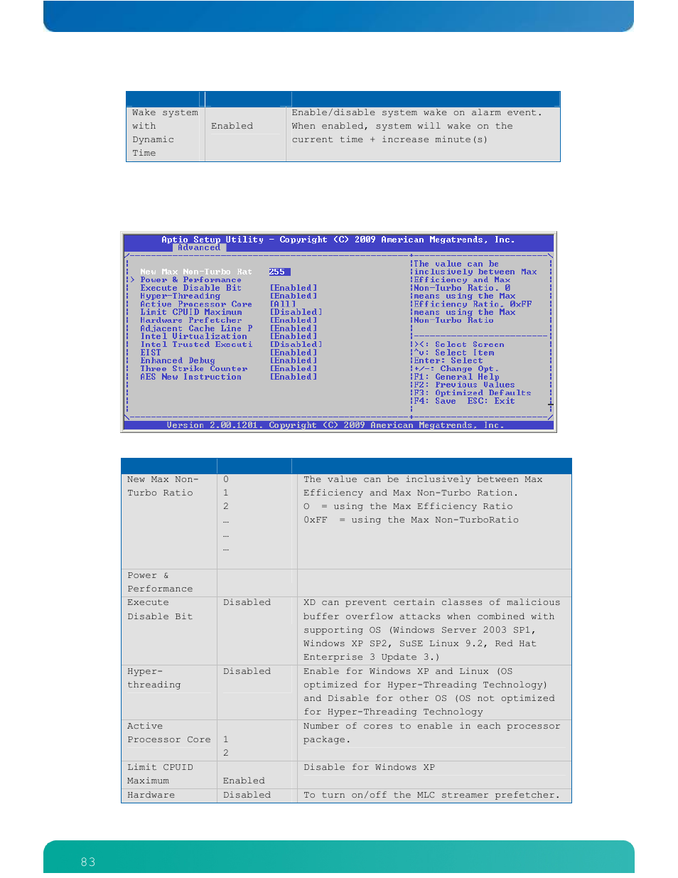 Cpu configuration | Kontron ETXexpress-AI User Manual | Page 88 / 129