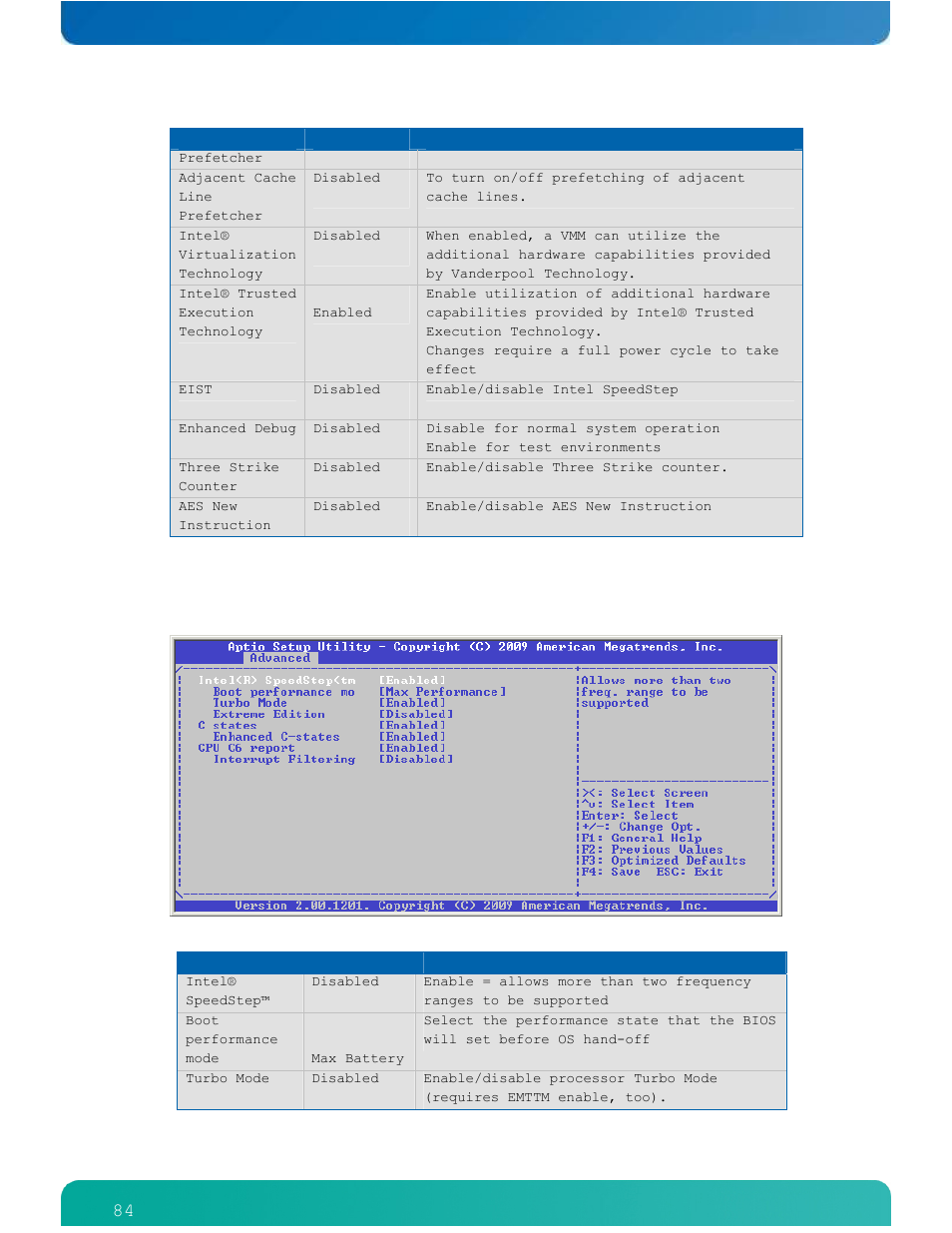 Power and performance settings | Kontron ETXexpress-AI User Manual | Page 89 / 129