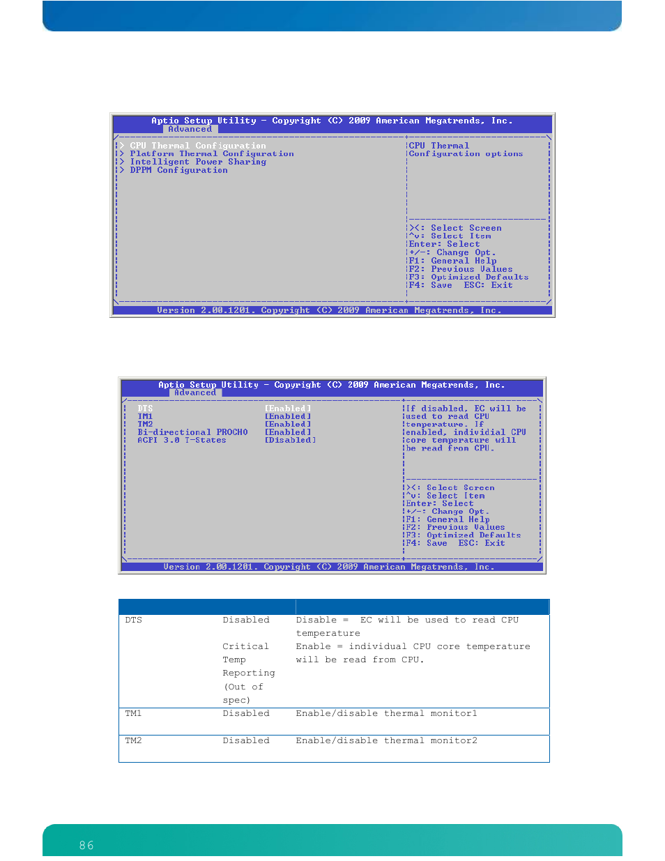 Kontron ETXexpress-AI User Manual | Page 91 / 129