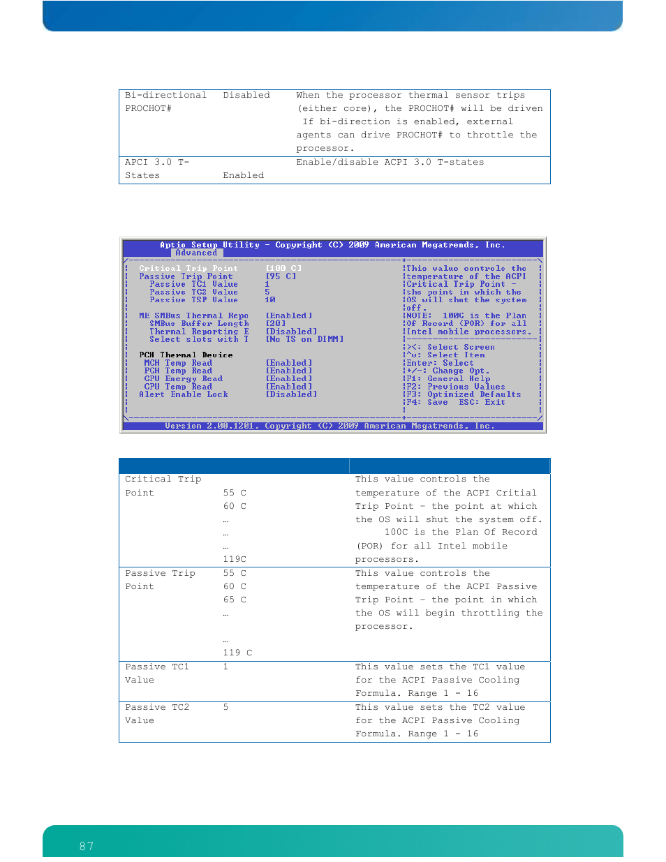Kontron ETXexpress-AI User Manual | Page 92 / 129