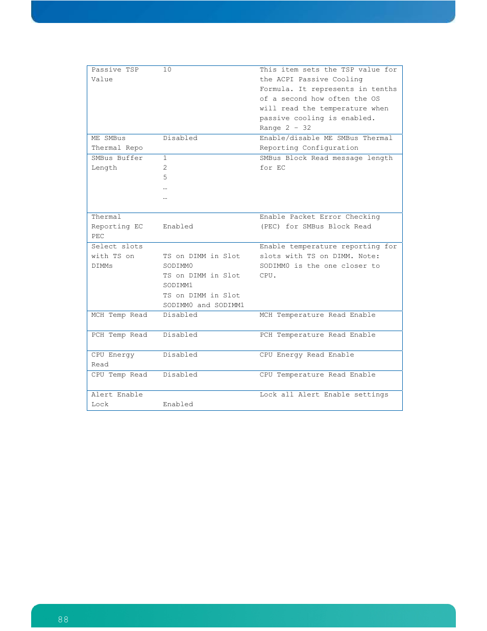 Kontron ETXexpress-AI User Manual | Page 93 / 129