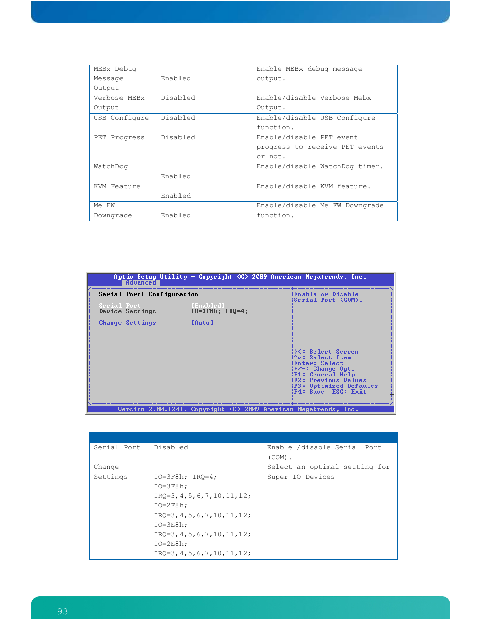 Kontron ETXexpress-AI User Manual | Page 98 / 129