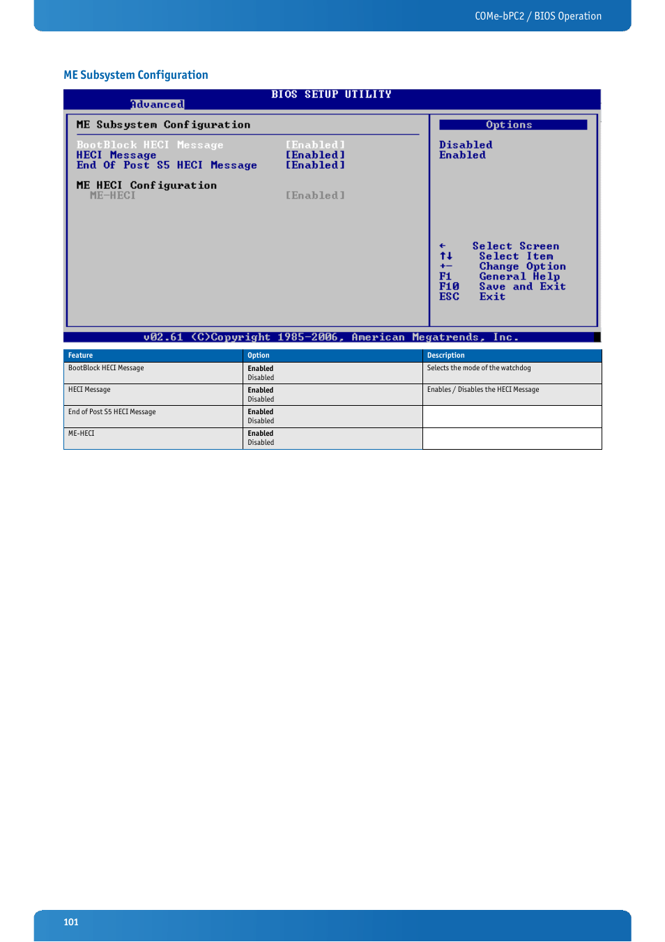 Me subsystem configuration, Come-bpc2 / bios operation | Kontron COMe-bPC2 User Manual | Page 101 / 115